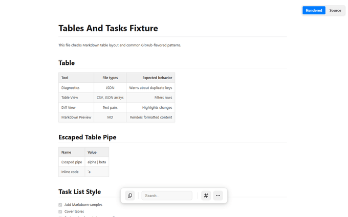 Rendered Markdown with headings, task lists, tables, links, code blocks, and a Source view switcher