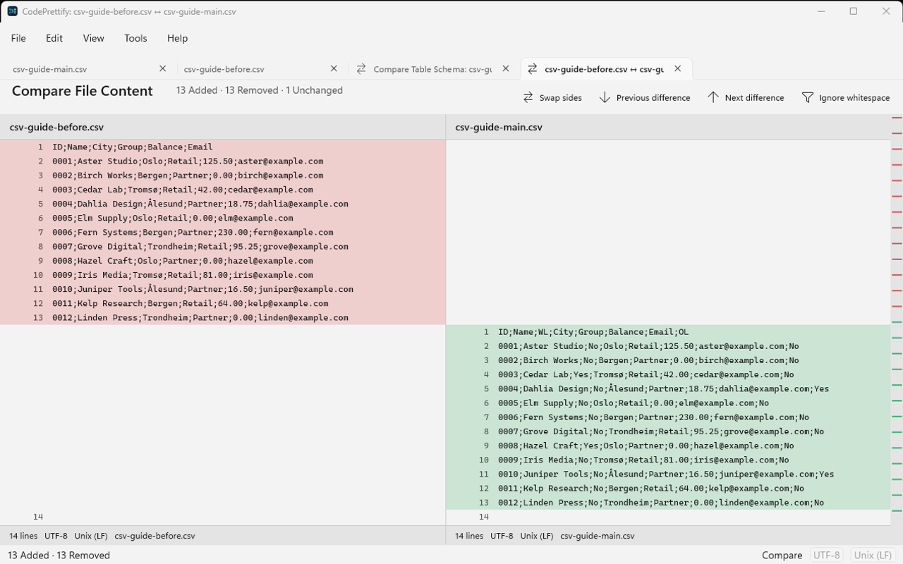 Windows Compare File Content showing compact red and green CSV lines with a separate bottom summary