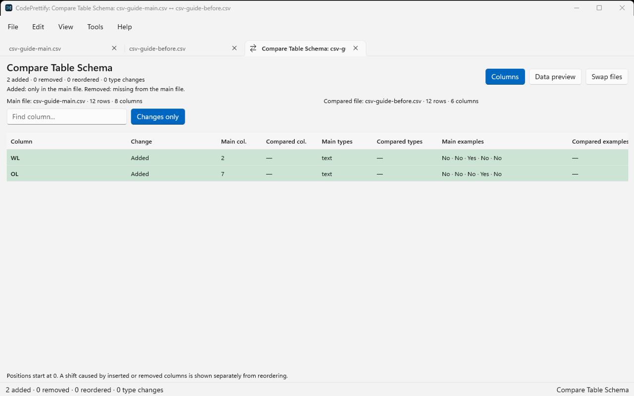Windows schema comparison Changes only view showing just the two added CSV columns WL and OL