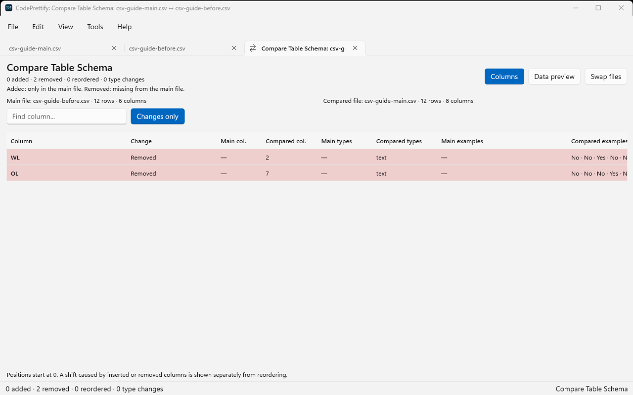 Windows schema comparison after swapping files with WL and OL now marked Removed in red