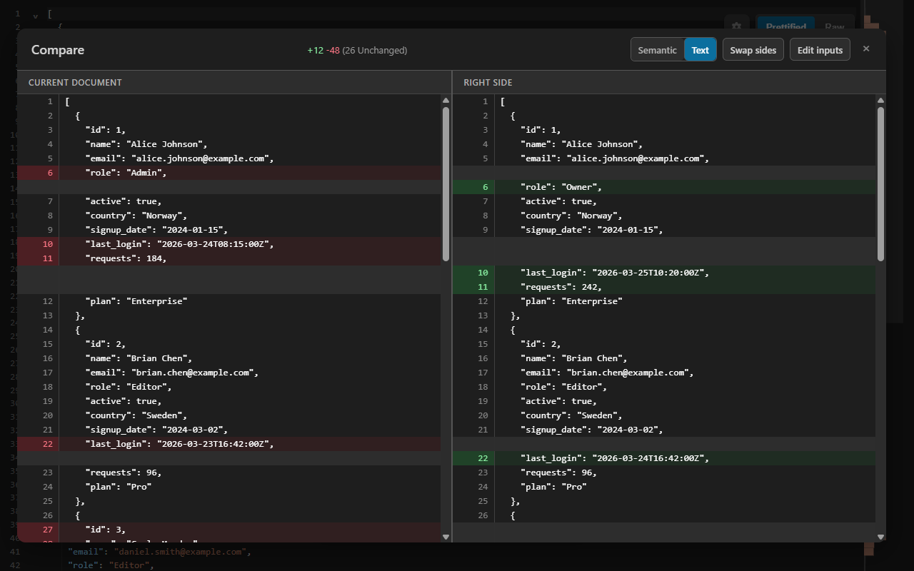 JSON compare result shown in the dark theme with the same structural changes highlighted