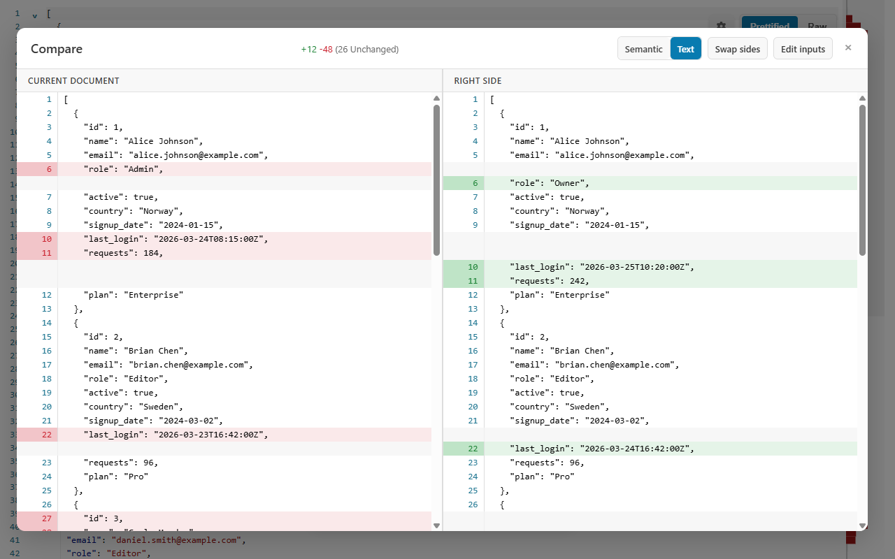 CodePrettify JSON compare showing a semantic diff of two JSON documents with the real value changes highlighted