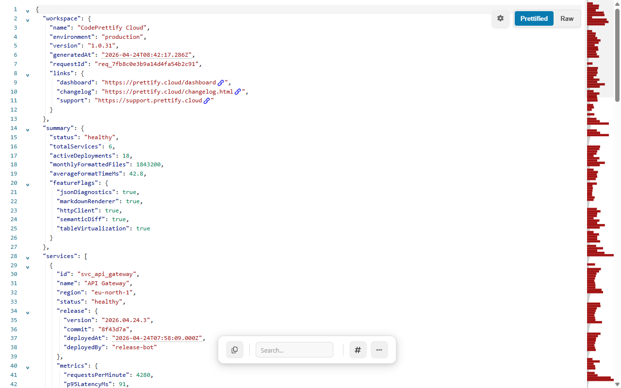 A formatted JSON API response with folding, syntax highlighting, line numbers, and a minimap in CodePrettify