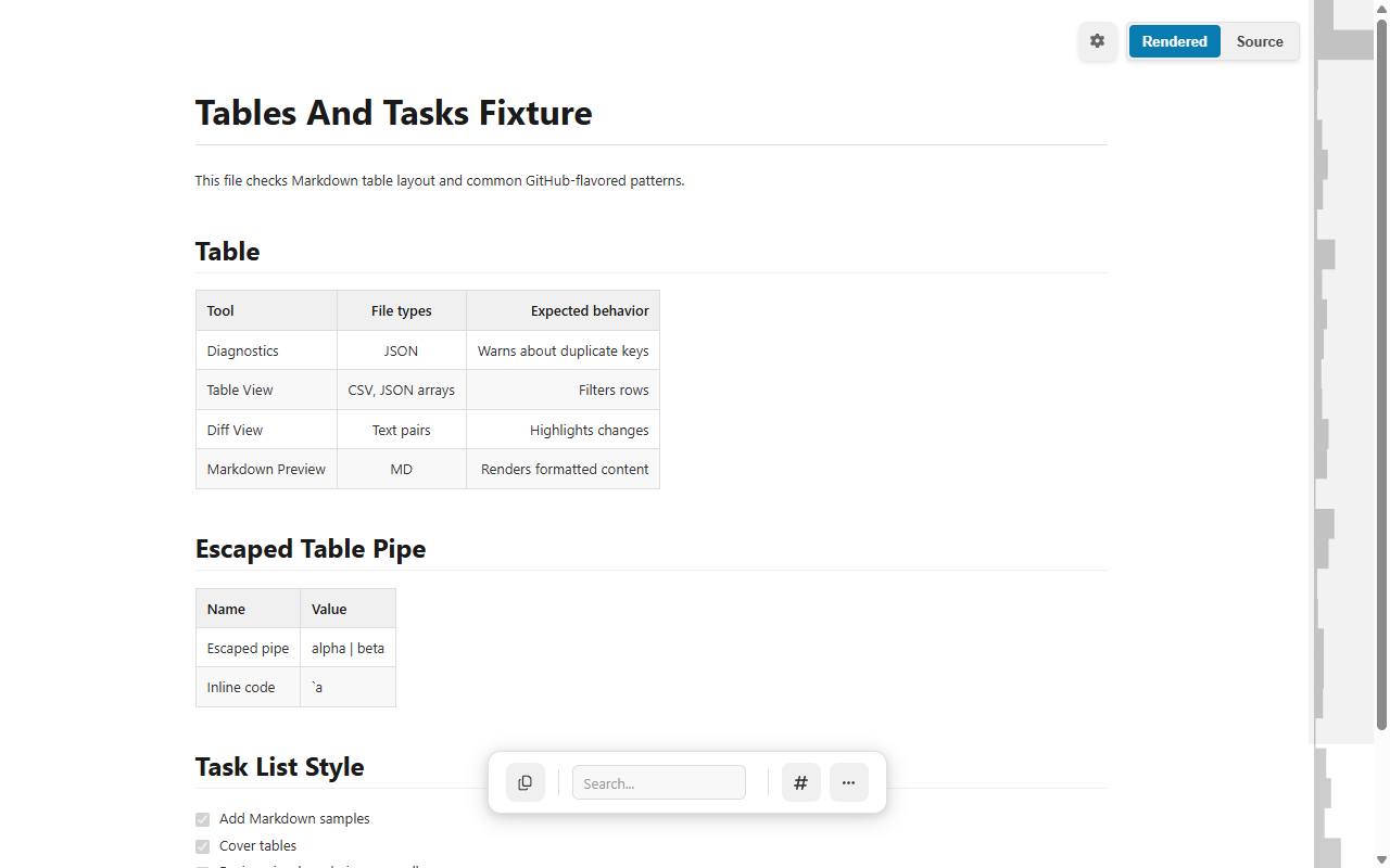 CodePrettify Markdown viewer extension rendering headings, a table, escaped pipes, and a task list in Chrome