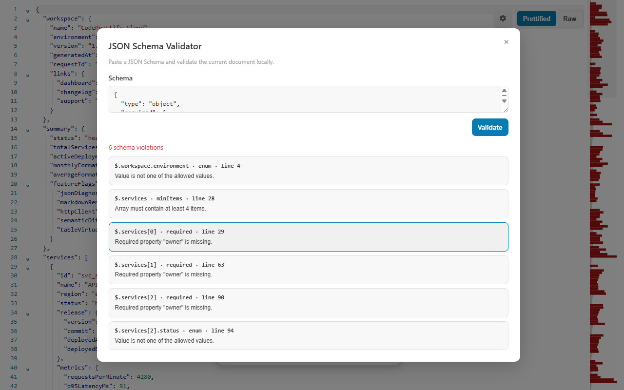 CodePrettify JSON Schema Validator listing six schema violations with instance paths, keywords, and source lines